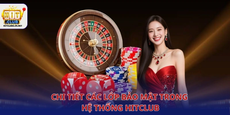 Chi tiết các lớp bảo mật trong hệ thống Hitclub